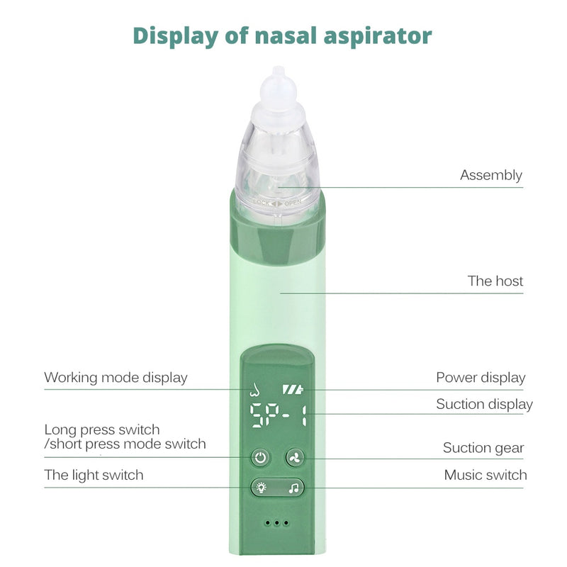 Baby Nasal Aspirator -  Adjustable suction Nose Cleaner.